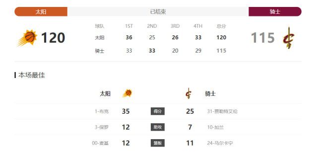 张柏芝陈冠希32钟在线播放